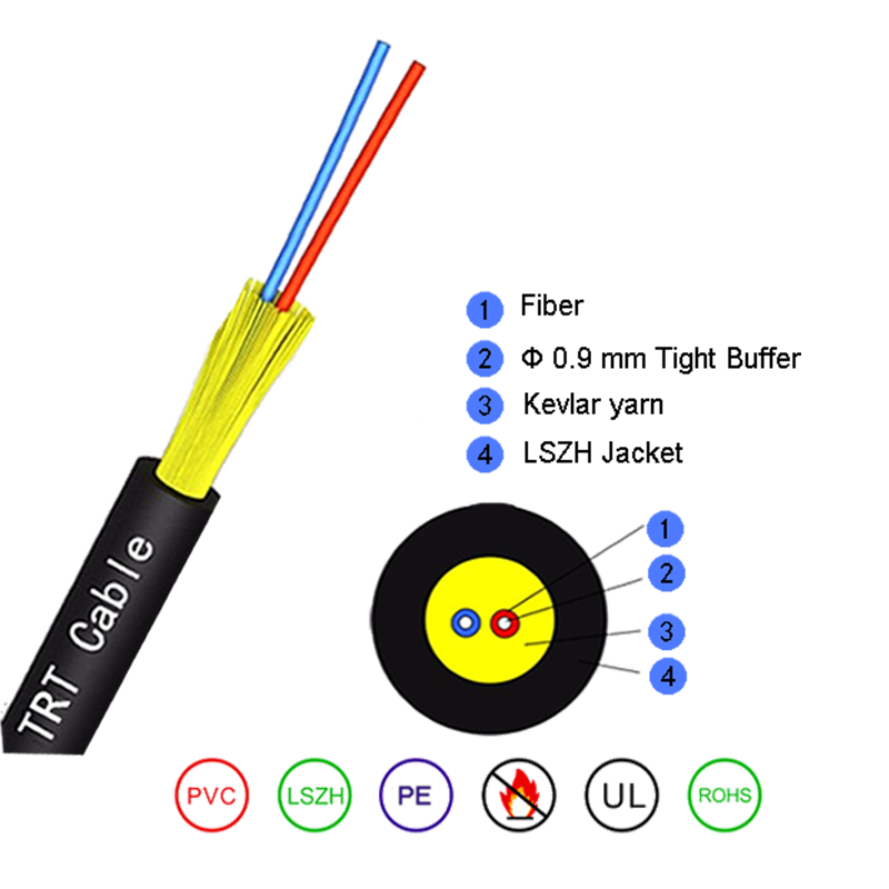 Rund fiberoptisk kabel