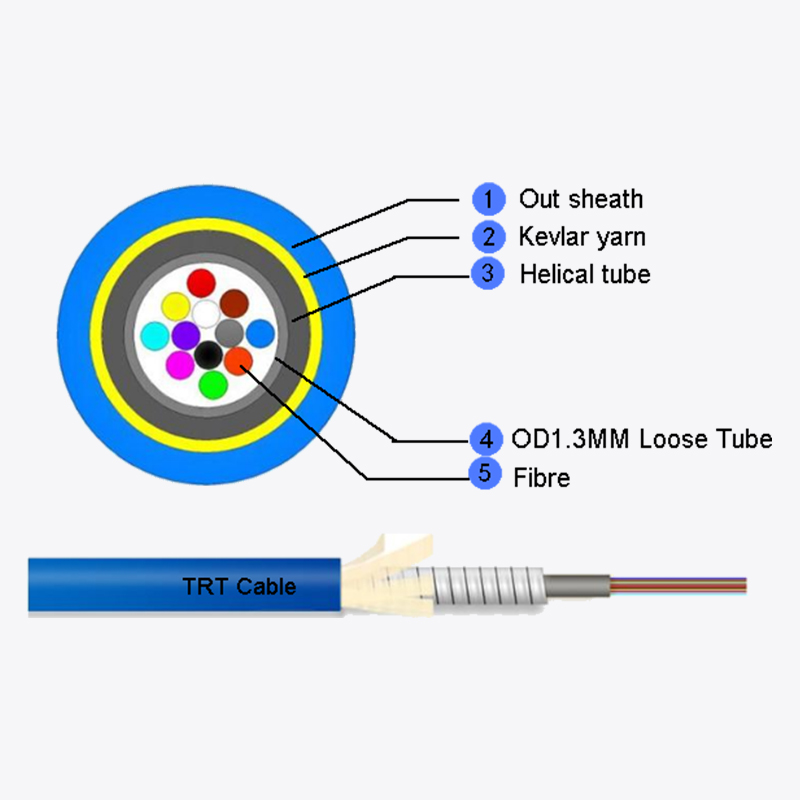 1-12 Core Mini Armored Cable för MPO