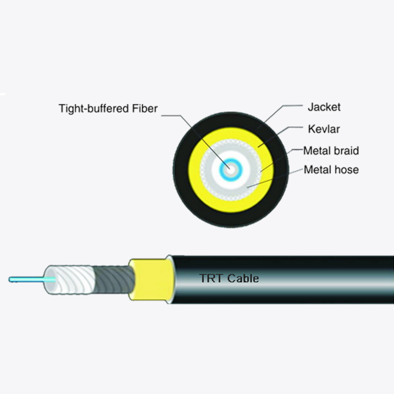 Optisk fiberkabel som används för drift